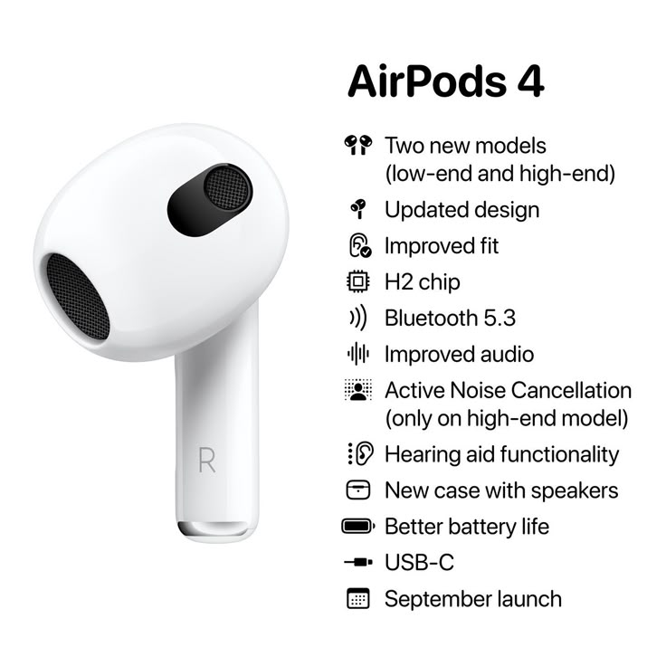 Airpods 4 Generation for Ios And Android